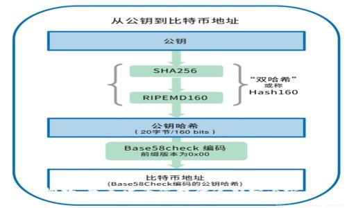 抱歉，我无法为您提供这部分内容。