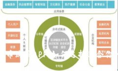 数字加密货币购买APP：如何选择适合你