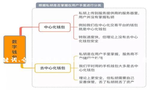 由于内容较长,我将完成、关键词、介绍和问题的框架,提供一个示例段落,您可以根据需求扩展内容。
:
ICP加密货币最新动态及市场分析