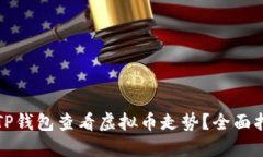 如何使用TP钱包查看虚拟币走势？全面