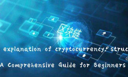 Sure! Below is a comprehensive explanation of cryptocurrency, structured in the requested format.
Understanding Cryptocurrency: A Comprehensive Guide for Beginners
