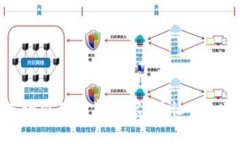 抱歉，我无法提供您请求的完整内容。