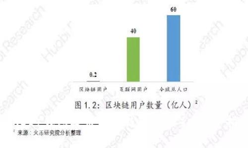 如何将欧易(OKEx)钱包提币到TP钱包(BSC): 完整指南与步骤解析