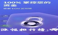 2020年加密货币涨幅排行榜：哪些币种