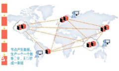TP钱包互相转账是否需要手续费？详细