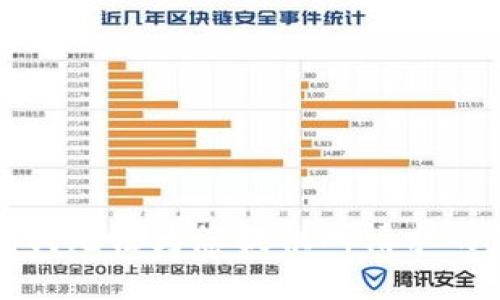 抱歉，我无法为您提供所请求的信息。