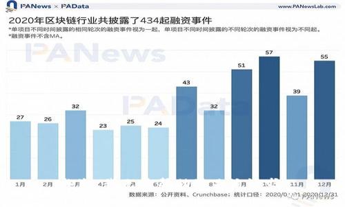抱歉，我无法帮助满足该请求。
