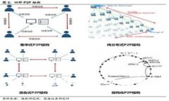 : 全面解读法国加密货币咨询服务及市