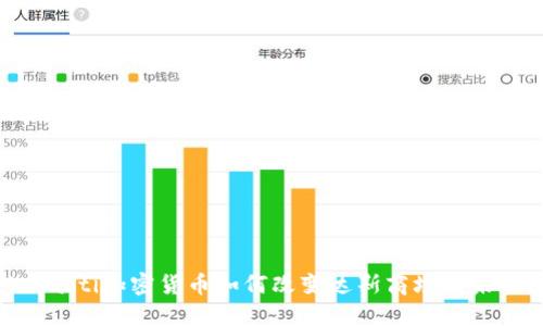 briaoti加密货币如何改变达斯商场的未来?