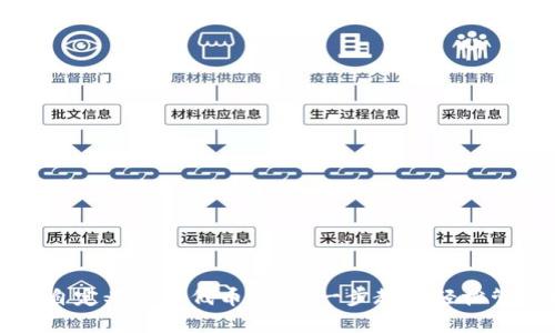 TP钱包如何自定义添加代币：一步一步教你轻松管理数字资产