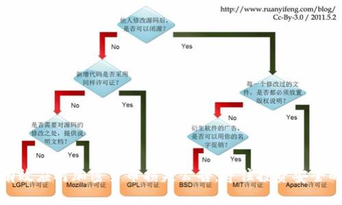 如何有效应对加密货币损失公告:守住投资安全的策略
