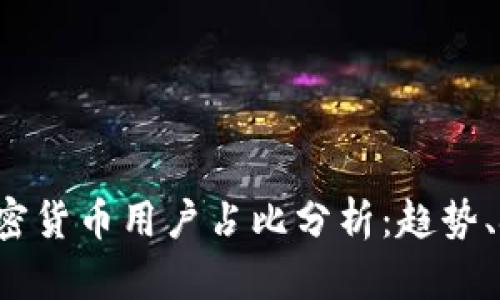 2023年全球加密货币用户占比分析:趋势、挑战与未来展望