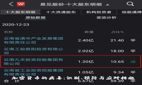加密货币的病毒:识别、预防与应对措施
