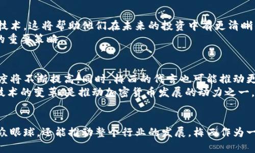 梅西投资加密货币：体育巨星如何引领数字货币潮流
梅西, 投资, 加密货币, 体育明星/guanjianci

引言
随着科技的发展和金融领域的变革，加密货币已渐渐成为大众讨论的热门话题。在这个数字时代，越来越多的名人和体育明星开始涉足这一领域，其中阿根廷足球巨星梅西就是一个耀眼的例子。作为足球界的传奇人物，他的每一个举动都备受关注，而他的投资决策更是吸引了全世界的目光。

梅西与加密货币的缘起
梅西早在2018年就开始关注加密货币市场。当时，他与一家加密货币平台达成了合作协议，成为其品牌代言人，这也标志着他首次与加密货币领域的正式接触。梅西凭借其在体育界的影响力，成功地将加密货币的概念传播给了更多的球迷和普通大众。
此外，在线虚拟货币平台的普及，让梅西和其他体育明星有了更多的投资机会。也正因为如此，梅西对加密货币的兴趣逐渐增加，并在其投资组合中增添了数字资产的成分。

梅西投资加密货币的原因
梅西选择投资加密货币的原因可以归结为以下几点：
ol
    listrong潜在的高回报：/strong加密货币市场波动性极大，虽然风险也相对较高，但其潜在的回报无疑吸引了许多投资者。/li
    listrong品牌宣传和代言效果：/strong作为体育界的代表，梅西的影响力能够为该领域带来更多的关注，从而提升相关产品和平台的曝光率。/li
    listrong多样化的投资组合：/strong梅西的投资组合不仅限于传统的股票和房地产，通过加密货币进行投资，使其资产配置更加多元化。/li
    listrong未来趋势的把握：/strong随着区块链和加密技术的不断发展，梅西显然意识到了这一趋势，并希望通过早期的投资获得竞争优势。/li
/ol

加密货币的现状与未来
如今，加密货币市场已经发展到一个相对成熟的阶段。比特币、以太坊等主流数字货币获取了越来越多的认可，而区块链技术也应用于多个领域，包括金融、供应链、医疗等。
未来，加密货币将有可能与传统金融系统更加紧密地结合在一起。随着各国政府和金融机构逐步接受和监管加密货币，市场将迎来新的发展机遇。同时，更多的企业开始支持数字货币支付，这无疑为加密货币的广泛应用打下了基础。

梅西与加密货币市场的影响
梅西作为一个全球知名的体育明星，他的投资行为不仅仅是个人财富的管理，更是对加密货币市场的有力推动。梅西的知名度能够让更多的人对加密货币产生兴趣，从而提高市场的认知度。
这种影响力的扩展，不仅限于提高普通投资者的参与热情，更可以促使相关企业进行更多的合作与创新。例如，某些体育队伍和联盟可能会因此而考虑帮助其球迷通过加密货币进行交易，这种双赢的局面将进一步促进整个市场的发展。

问题讨论

问题一：梅西为什么选择加密货币作为投资方向？
梅西之所以选择加密货币作为投资方向，与他的职业背景，市场环境及个人兴趣密切相关。首先，梅西作为体育明星，对于变革和新技术的接受能力较强。另外，加密货币的创新性和潜在的回报吸引了他，尤其是近年来数字货币的市场活跃度上升，投资加密货币能够让他在保持财富增值的同时，体验到资本运作的乐趣。
同时，梅西的影响力也促使他从个人品牌的角度来看待这个投资决策。他的代言可以吸引更多的群众关注并了解加密货币，从而能够帮助整个市场成长和普及。

问题二：梅西的加密货币投资风险有哪些？
尽管加密货币市场展现出巨大的潜力，但风险也是不容忽视的。波动性高是加密货币最大的特点之一，可能在短时间内经历剧烈的涨跌。对于梅西而言，其财富也可能因为价格波动而受损。此外，加密货币市场的监管环境较为复杂，政策变化可能会影响资产价值。
还有，网络安全问题也不容小觑，各种加密货币交易平台屡屡爆出安全漏洞可能导致投资者资金损失。因此，梅西在投资的同时，也需具备较强的风险意识，并采取适当的风险管理措施。

问题三：梅西的投资风格与策略分析
从梅西对加密货币的投资策略和风格来看，他更倾向于的是长期持有而非短期炒作。他的背景使他拥有稳定的收入来源，这让他可以更加从容地面对市场波动。同时，他可能会利用自己的影响力，在合适的时机进行一些战略性的投资，以此增强自身的资产组合。
此外，梅西还可能会通过关注新兴的加密项目进行投资，这不仅可以帮助其与时俱进，也能够在市场中赚取更大的投资回报。这种投资方法的灵活性对于任何投资者来说都是至关重要的。

问题四：梅西的加密货币投资对年轻人有什么启示？
梅西的加密货币投资对年轻人提供了不小的启示：首先，不要畏惧新技术与新趋势。年轻人应当通过学习和研究了解加密货币和区块链技术，这将帮助他们在未来的投资中有更清晰的判断。其次，勇于尝试，并做好准备迎接不确定性。梅西的成功不仅来自于自身的天赋，还得益于他在职业生涯中的不断尝试和突破。
此外，年轻人在关注投资回报的同时，也要做好风险管理，避免冲动投资和盲目跟风。合理配置个人资产、多元化投资也是实现财富增值的重要策略。

问题五：梅西的举动对加密货币的未来发展有哪些推动作用？
梅西等体育明星的投身，无疑为加密货币市场注入了新的活力。随着他们的影响力在社交媒体和市场的传播，加密货币的认知度和接受度将不断提高。同时，梅西的代言也可能推动更多品牌参与到加密货币生态中，为其注入更多的投资和活跃度。
未来，随着明星与普通投资者、年轻人的相互影响，加密货币市场将愈发成熟。梅西的举动不仅仅是个人投资，其背后代表着一场文化和技术的变革，是推动加密货币发展的动力之一。

结论
梅西投资加密货币的故事，折射出了名人投资的影响力与市场变革的潜力。在当前快速变化的金融环境中，名人的参与不仅能够吸引公众眼球，还能推动整个行业的发展。梅西作为一位具有国际知名度的运动员，与加密货币市场的交集，必将为未来的投资者提供更多的机遇与挑战。