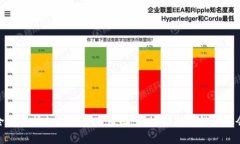 全面解析加密货币市值图：市场动态与
