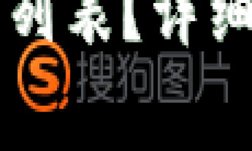 如何查看TP钱包授权列表?详细步骤与注意事项解析