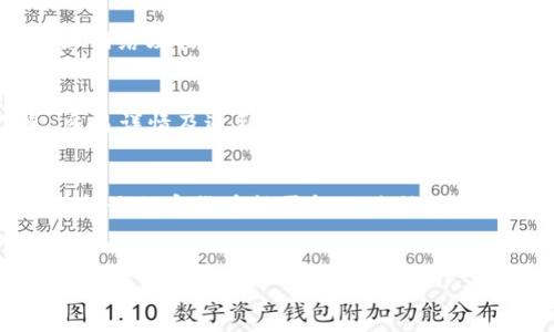 biastring加密货币现货购买指南：2023年最全面的选择与建议/biastring
加密货币, 现货交易, 购买平台, 投资指南/guanjianci

引言
近年来，加密货币市场的迅猛发展吸引了越来越多的投资者。然而，随着市场的变化和发展，如何安全、有效地购买加密货币现货也成为了热点话题。在这篇文章中，我们将深入探讨加密货币现货的购买方法、推荐的平台以及注意事项，为您提供最全面的购买指南，以帮助您在这个快速变化的市场中做出明智的决策。

什么是加密货币现货？
加密货币现货是指在市场上直接以即时报价购买加密货币资产的交易方式。这与期货合约和其他衍生工具不同，现货交易是即时完成的，买方和卖方在达成协议后立即进行资产交割。现货市场的特点是规格明确、交割迅速，适合那些想要实际持有加密资产的投资者。

加密货币现货购买平台
随着加密货币的流行，出现了许多交易平台可供选择。以下是一些排名靠前的加密货币现货购买平台：

h41. Coinbase/h4
Coinbase是全球最知名的加密货币交易平台之一。它提供用户友好的界面，非常适合初学者。Coinbase支持多种加密货币的交易，用户可以通过银行转帐、信用卡等方式进行充值购买。此外，Coinbase还提供了专业版的Coinbase Pro，适合更多经验丰富的交易者。

h42. Binance/h4
Binance是全球最大的加密货币交易所之一，拥有多样的加密资产、低交易费用和丰富的交易功能。其流动性极高，支持现货交易和其他投资功能如期货、杠杆交易等。Binance的用户界面也非常友好吗，适合各种类型的用户。

h43. Kraken/h4
Kraken成立于2011年，是另一家备受推崇的加密货币交易平台。它以专业的安全性和合规性而闻名，支持多种加密货币的交易，并提供法币与加密货币之间的直接兑换服务。

h44. Huobi/h4
Huobi是一个集中式的加密货币交易平台，成立于2013年，支持众多数字资产的现货交易。Huobi以其安全性和流动性受到许多投资者的青睐，并且同时提供了许多移动交易功能。

如何安全地购买加密货币现货
购买加密货币现货时，安全性是首要考虑的问题。以下是一些提高安全性的方法：
strong1. 选择受监管的平台：/strong 确保您选择的交易平台符合当地的法律法规，并且有良好的用户反馈和信用。
strong2. 开启双重认证：/strong 使用平台提供的双重认证功能，即使您的账户密码被泄露，也能增加额外的保护。
strong3. 仅在安全的网络环境下交易：/strong 避免在公共Wi-Fi下进行加密货币交易，选择私人安全的网络。
strong4. 量入为出：/strong 不要投资超过自己承受能力的资金，制定投资计划并严格执行。

可能相关问题

1. 如何选择加密货币现货交易平台？
选择加密货币现货交易平台时，有几个关键因素需要考虑：安全性、用户体验、交易费用、支持的币种、流动性和客户服务等。首先，安全性应是最首要的选择标准，可以查看平台是否有可靠的安全措施（如冷钱包、保险等）。其次，用户体验和界面友好度将影响你操作的便利性，特别是对于新手来说。交易费用也会影响投资的利润，了解平台的手续费结构是非常重要的。另外，确保平台支持你想购买的加密货币种类。流动性意味着你更容易以合理的价格买卖资产，而良好的客户服务可以在你遇到问题时提供支持。综合考虑这些因素后，你就能选择出适合自己的交易平台。

2. 购买加密货币现货需要哪些准备？
购买加密货币现货的准备工作包括了解市场动态、选择交易平台、开设账户、进行身份验证、学习使用钱包以及资金筹备。首先，了解当前市场动态和热门币种能帮助你做出更好的投资决策。接着选择一个适合自己的交易平台并注册账户，通常需要提供一些基本信息和进行身份认证。在通过KYC（Know Your Customer）验证后，你就可以为账户充值了，确保资金准备到位。了解加密货币钱包的种类也十分重要，选择一个安全且适合自己需求的钱包，方便存储和管理你的加密资产。最后，可以通过模拟交易或者小额交易来熟悉整个交易流程。

3. 购买后如何安全存储加密货币？
购买加密货币后，安全存储是保护你的资产的重要环节。有几种存储方法可以选择：热钱包、冷钱包和硬件钱包。热钱包是网上的在线钱包，使用方便但相对安全性较低，适合存储短期交易需要的少量资金；冷钱包则是离线存储的方式，如纸钱包或USB钱包，可以有效防止网络攻击；硬件钱包是专用的设备，结合了热钱包的便利性和冷钱包的安全性，适合长期存储大额资金。在选择存储方式时，建议根据自身的需求和风险承受能力来决定如何安全存储你的加密资产。

4. 遇到问题时该如何解决？
在加密货币交易过程中，难免会遇到各种问题，比如账户被锁、交易未成功或资产丢失等。首先，应第一时间联系你所在平台的客服，通常大多数平台都提供多种联系方式，包括在线聊天、电子邮件和电话支持等。在描述问题时，尽量提供详细的信息，包括你的账户信息、交易详情及遇到的问题描述。若由于平台的原因造成问题，确保保存好相关记录。必要时可以寻求法律帮助，尤其是当涉及金额较大或投诉无果的情况时。另外，自己在日常操作中也要保持警惕，确保平台的链接真实，以及对交易信息的谨慎确认，以避免钓鱼和网络诈骗的发生。

5. 如何判断加密货币的投资价值？
判断加密货币的投资价值涉及多方面的分析，包括技术背景、团队实力、市场需求、竞争环境以及经济模式等。首先，研究加密货币的技术基础，看看其是否有独特的价值主张；其次，了解项目团队的背景和经验，也能反映出项目的可信度。市场需求和竞争环境则涉及到分析该加密货币能否解决某种现实问题，是否有市场空间；最后，看其经济模型是否合理，比如通货膨胀率、流通总量等。全面的市场分析能帮助你更科学地判断加密货币的投资价值，以作出更明智的决策。

结论
购买加密货币现货并不是一件简单的事情，但只要有足够的准备、合理的平台选择和科学的投资心态，就能在这个市场中找到属于自己的投资机会。在不断变化的市场环境中，保持学习和更新自己的知识是至关重要的。希望这篇文章可以为您购买加密货币现货提供一些指导和帮助。