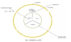 安全存储：加密货币离线钱包的终极指