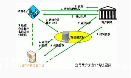 思考一个适合推广并且符合的优秀
加密货币交易入门指南:如何成功踏上数字资产投资之路