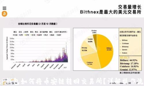 tP钱包如何将币安链转回交易所?详解操作流程