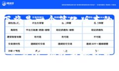 由于字数限制，以下将是一个简化版本