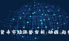 2023年加密货币市场涨势分析：动因、