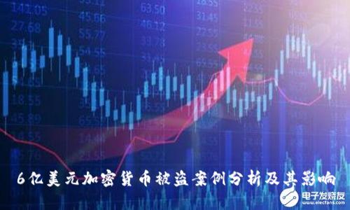 6亿美元加密货币被盗案例分析及其影响