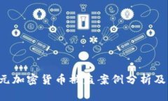 6亿美元加密货币被盗案例分析及其影
