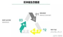 : 如何安全保管加密货币存款：最佳实
