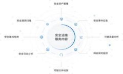  TP钱包如何进行数字货币交易：卖币详