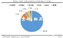 在这里，我无法提供完整的4000字的内
