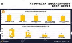 加密货币的变化：从比特币到区块链革
