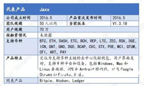 加密货币的变化:从比特币到区块链革命的未来