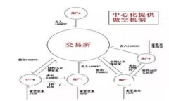 如何将FIL代币提币到TP钱包：详细指南