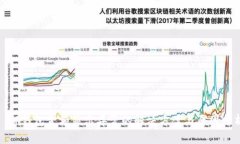 : TP钱包金额显示异常的解决方案与原