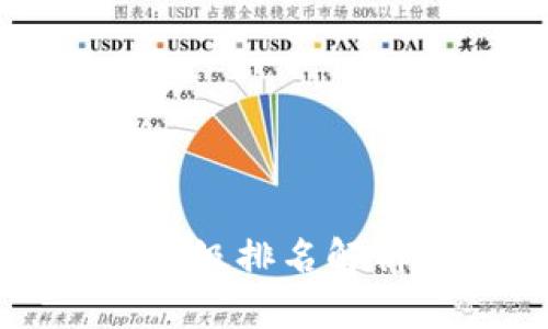 2023年最新加密货币等级排名解析:投资者必看的排行榜