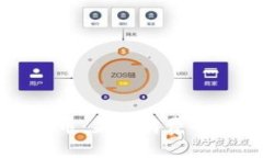 商场加密货币：未来消费的革命性趋势