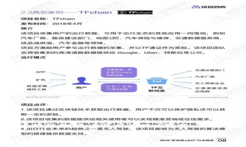 关于“t p钱包支付公约地址”的具体信息，我无法直接提供，因为涉及到特定的技术和区块链数据，且可能随时间变化。我建议你访问官方网站或者相关的交流社区，通常这些地方能够找到最新和最准确的信息。

如果这方面你需要进一步的帮助，或者有其他的相关问题，欢迎告诉我！
