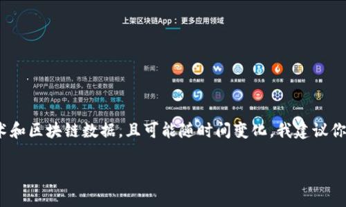 关于“t p钱包支付公约地址”的具体信息，我无法直接提供，因为涉及到特定的技术和区块链数据，且可能随时间变化。我建议你访问官方网站或者相关的交流社区，通常这些地方能够找到最新和最准确的信息。

如果这方面你需要进一步的帮助，或者有其他的相关问题，欢迎告诉我！