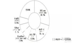 : 全面解析YK数字货币：未来数字经济