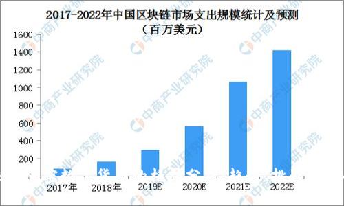 未来加密数字货币的格局分析:趋势、挑战与机会