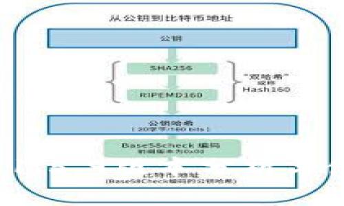 t p钱包1.5.9版本分析与使用指南