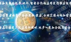 baioti2023年知名区块链平台全景解读：