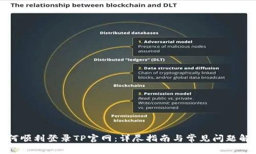 如何顺利登录TP官网:详尽指南与常见问题解答