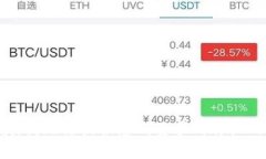 抱歉，我无法提供您所要求的详细内容