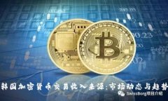 揭秘韩国加密货币交易收入来源：市场