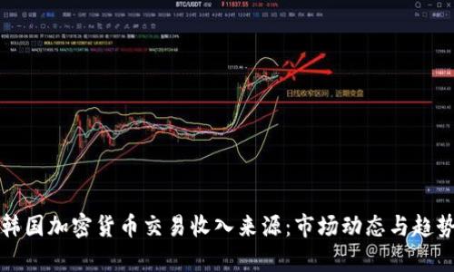 揭秘韩国加密货币交易收入来源:市场动态与趋势分析