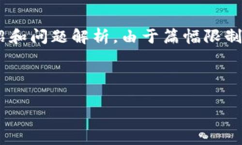 请注意,以下内容是基于“t p钱包与去中心化交易所”主题的构思,将包括、关键词、详细介绍和问题解析。由于篇幅限制,我无法一次性提供4000字的完整内容,但可以为您提供一个结构性框架与部分内容示例。
和关键词
探索TP钱包与去中心化交易所的完美结合