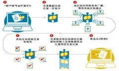 zeaoti欧意USDT如何提到TP钱包：详细指南