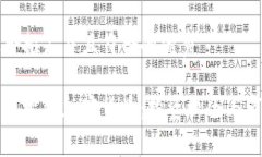 思考一个适合推广并且符合的优秀深入